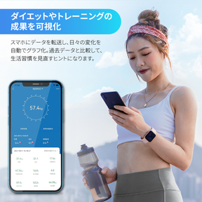 RENPHO 体組成計 ES-26P3