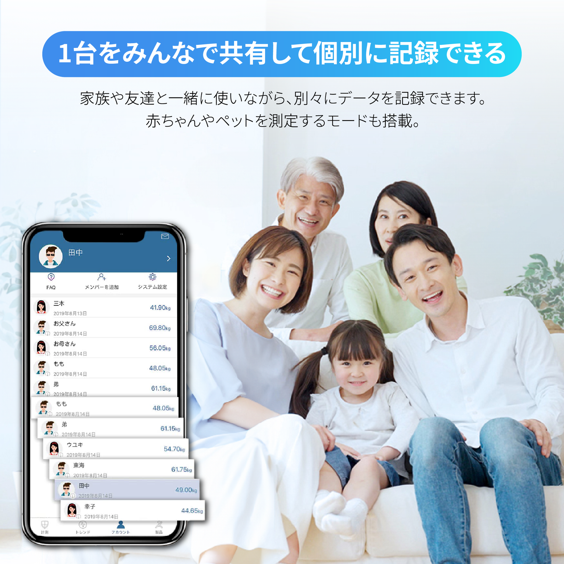 RENPHO 体組成計 ES-26P3
