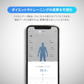 RENPHO スマートボディメジャー