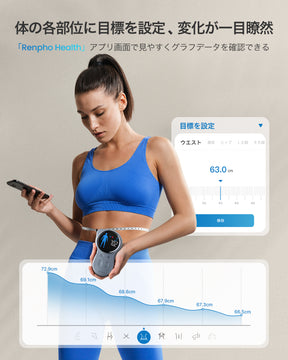RENPHO スマートボディメジャー+ (大型スクリーン付き)