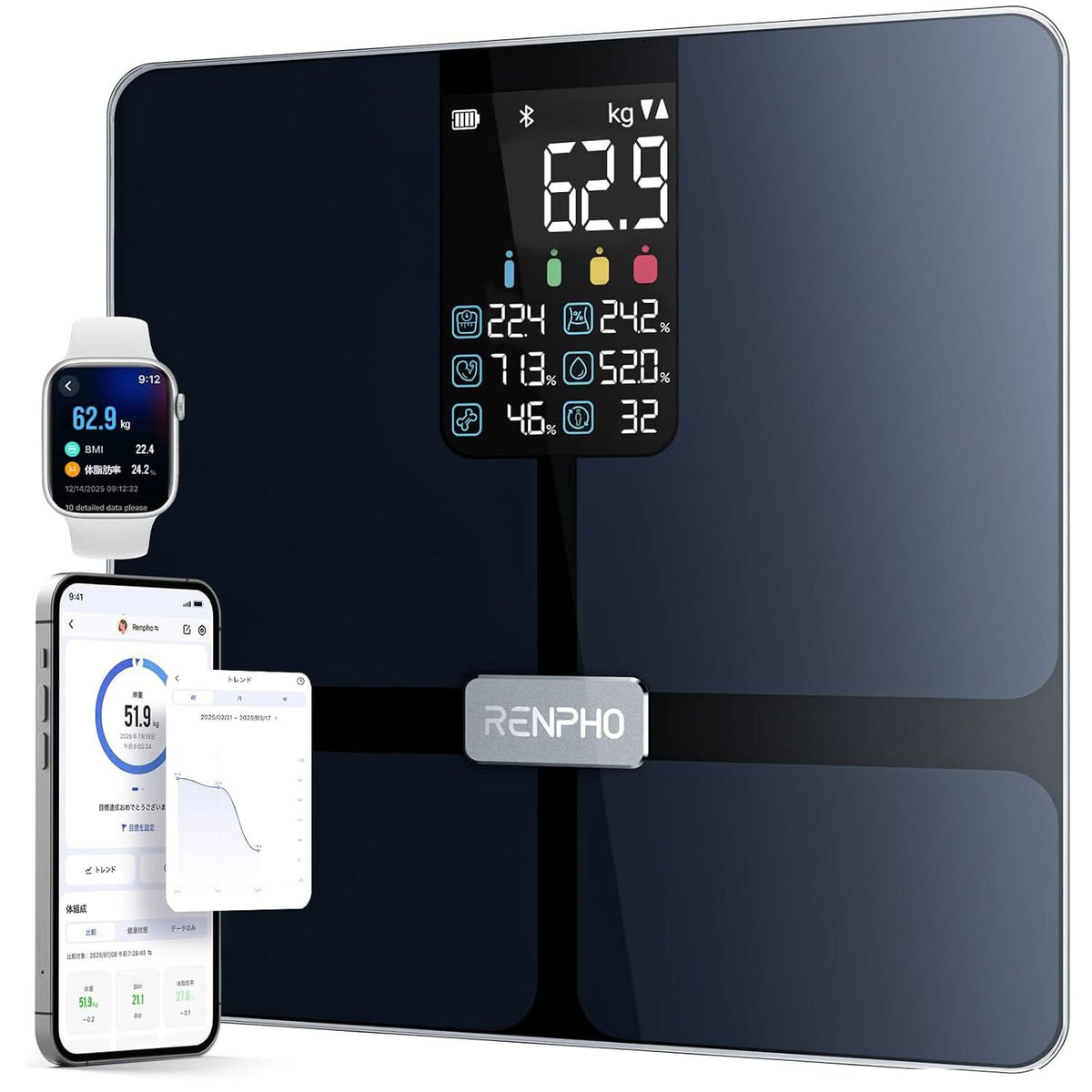 【新商品】RENPHO Elis 2X スマート体組成計 Renpho JP