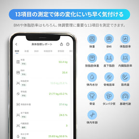 RENPHO Elis Chroma - スマート体組成計