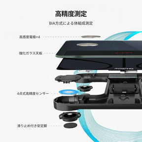 【新商品】RENPHO スマート体組成計 ES-30M Renpho JP