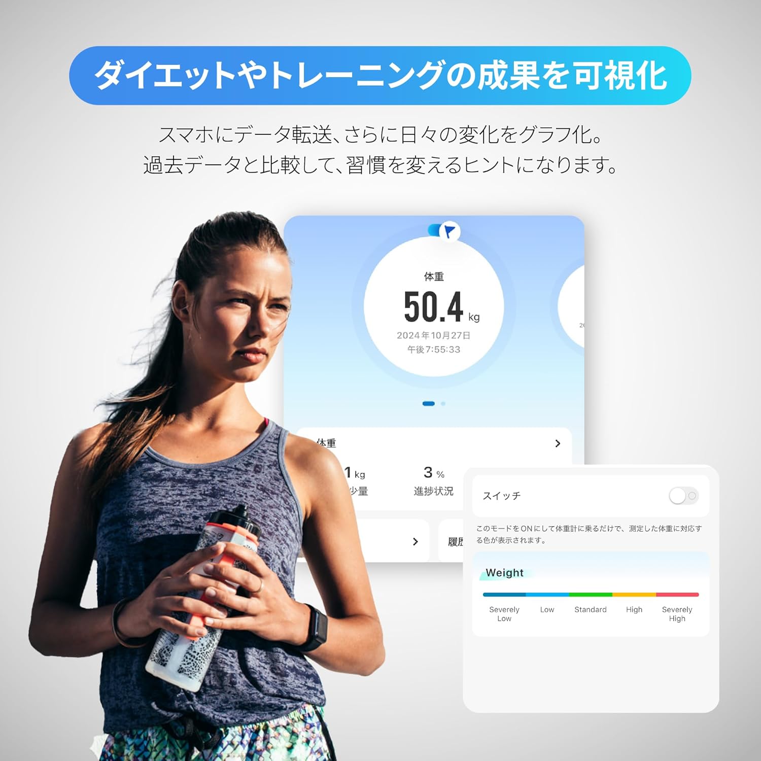 RENPHO Elis Chroma - スマート体組成計