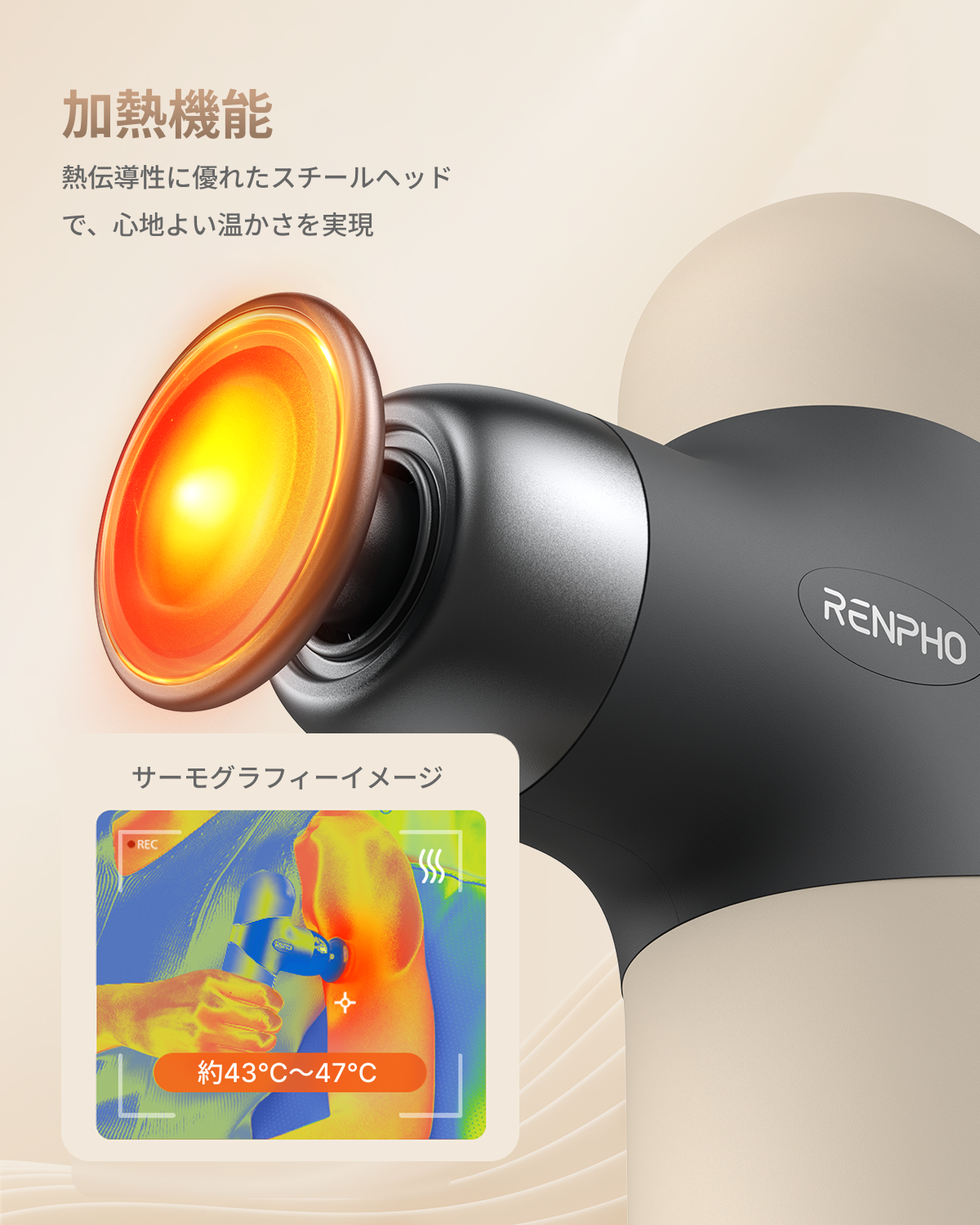 【新商品】RENPHO MINI 温熱ハンディガン - グレー Renpho JP